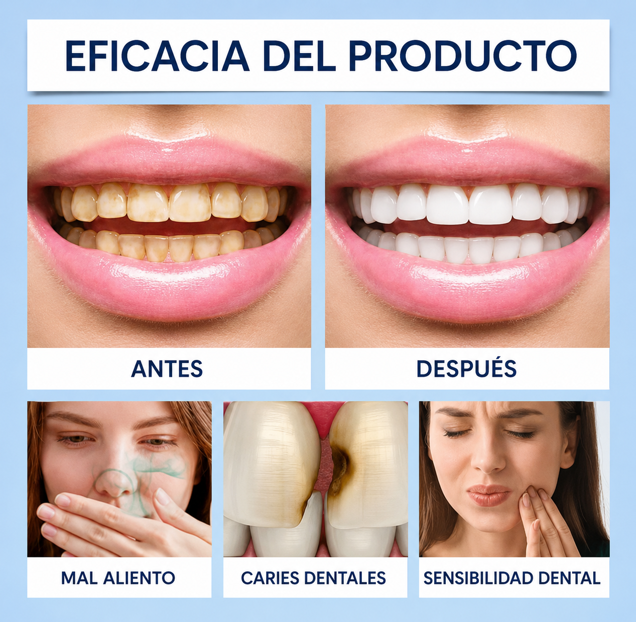 Gotas Protectoras Dentales - OralNova Dental Armor™