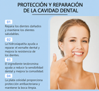 Gotas Protectoras Dentales - OralNova Dental Armor™