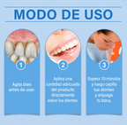 Gotas Protectoras Dentales - OralNova Dental Armor™